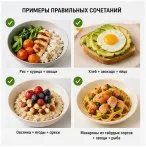 Понижение гликемического индекса при помощи сочетания продуктов